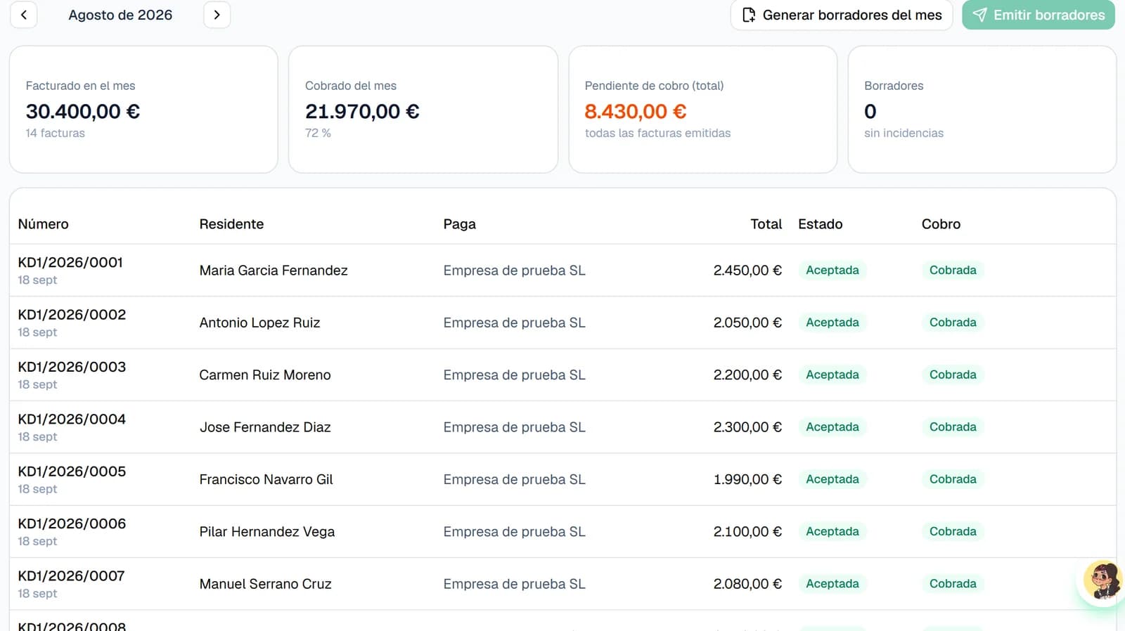 Facturas del mes con lo facturado, cobrado y pendiente